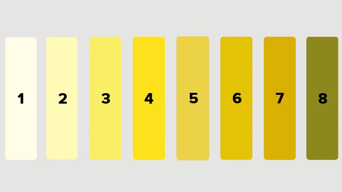 urine color and hydration